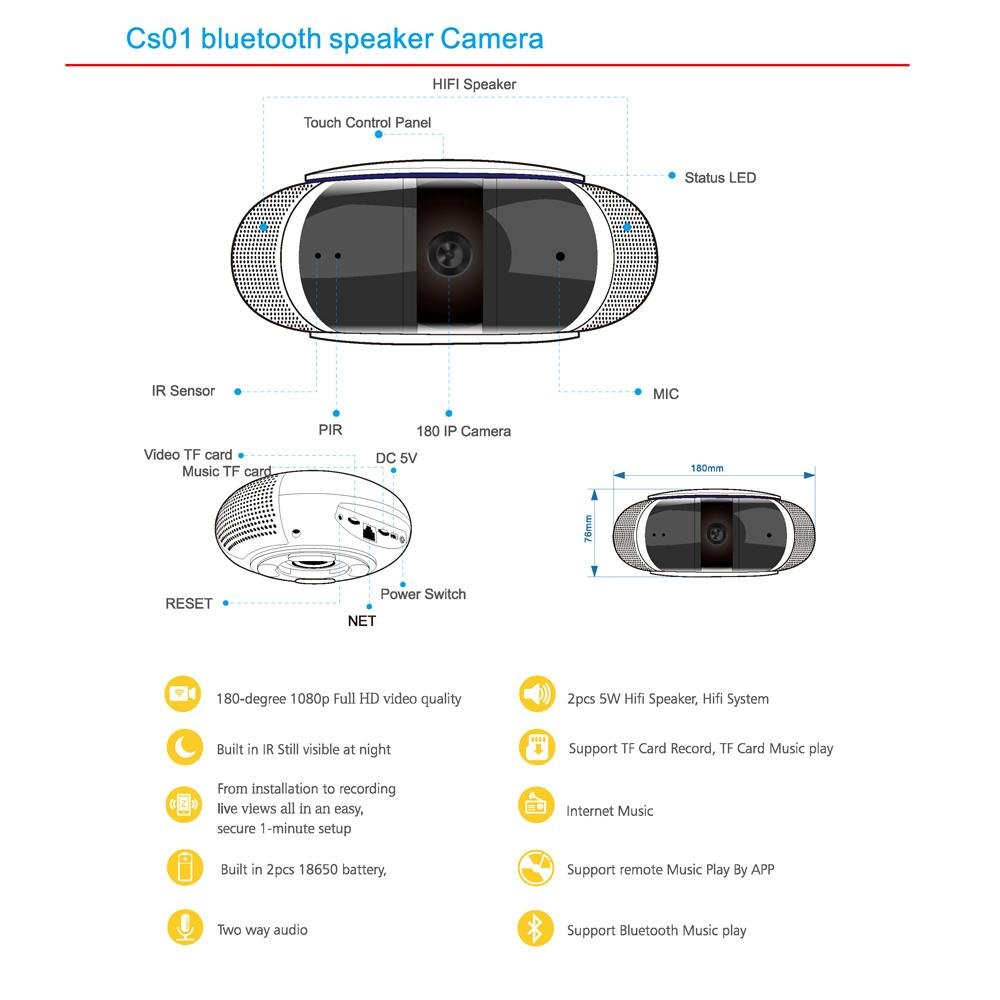 CS01 1080P Full HD Bluetooth Speaker Camera - Edragonmall.com
