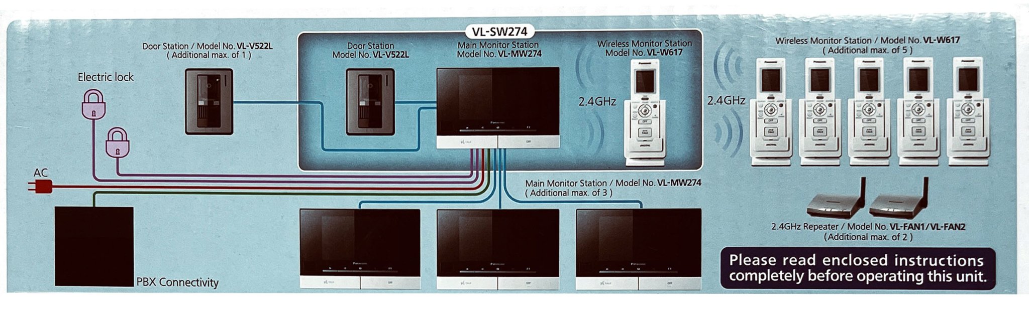 Panasonic VL-SW274 VL-SW271BX 7inch Panasonic video intercom door bell  Video Intercom System