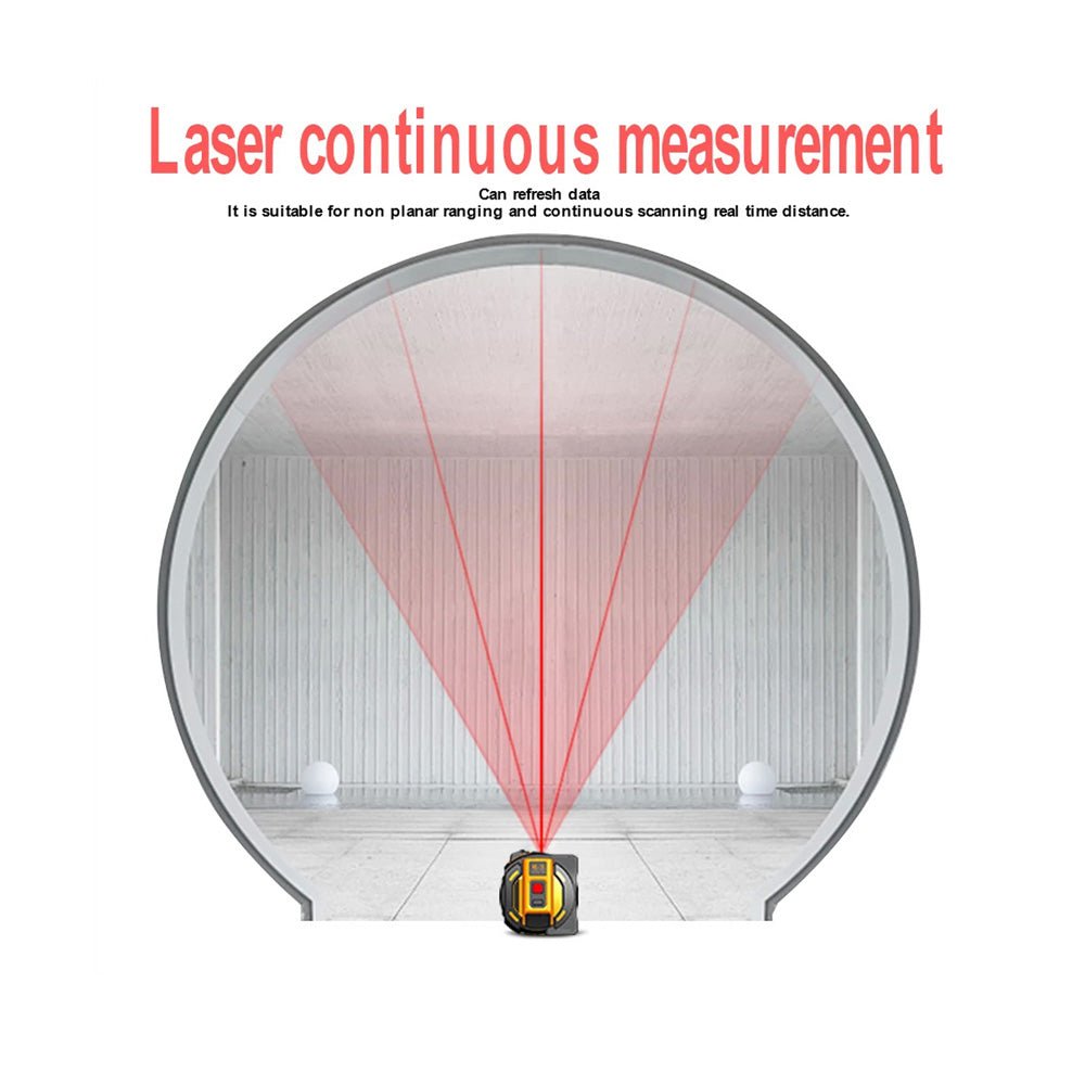 SNDWAY Laser distance meter Laser rangefinder multi function Self-Locking Hand Tool Device Laser range finder - Edragonmall.com