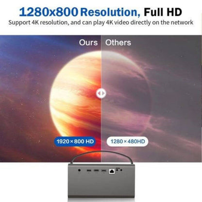 V7pro HD 1080P 3D Projector with BT speaker Pro Smart DLP Projector 4k - Edragonmall.com