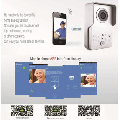 Wireless Video Doorbell with Two Way Intercom and Remotely Unlock Door Camera - Edragonmall.com