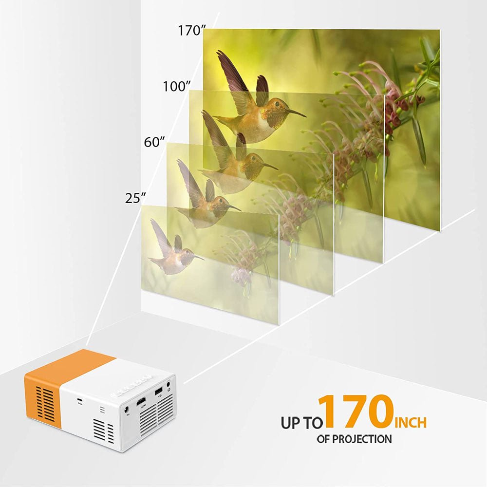 YG300 LED Projector 400-600 Lumens 320 x 240 Pixels 1080P Home Media Player With Remote Control -Yellow - Edragonmall.com